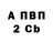 Бутират GHB Buck Buckner